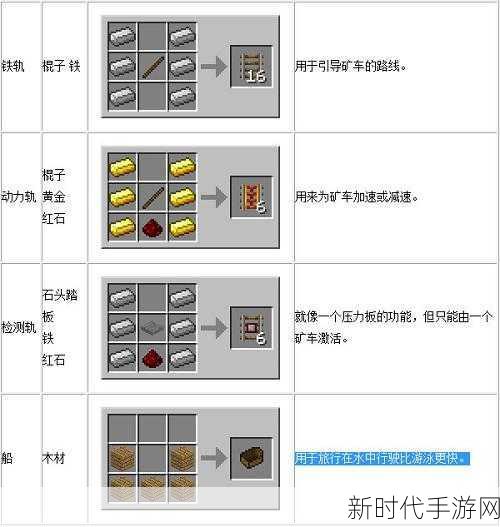 我的世界，打造高速铁轨的终极秘籍