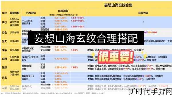 妄想山海养魂夜，独家揭秘高效获取与养成秘籍