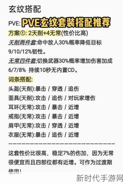 妄想山海深度攻略，揭秘金鳞甲高效获取途径与实战技巧