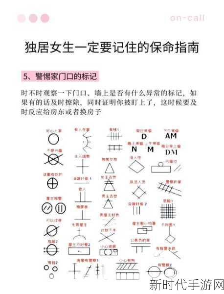 就我眼神好独居女孩通关秘籍大揭秘