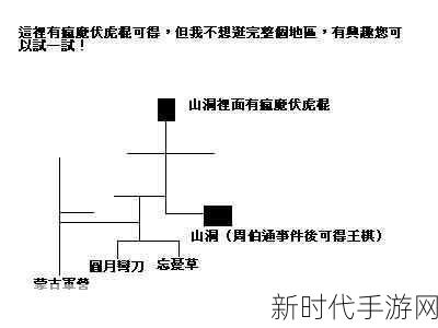 神雕侠侣桃花岛加点秘籍，打造无敌战队