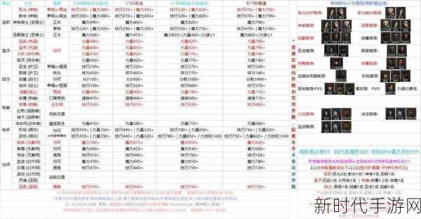 探秘地下城堡 2，钻石速刷秘籍大公开