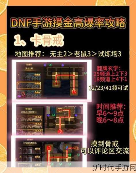 DNF110 版本，次元行者畅玩秘籍大揭秘