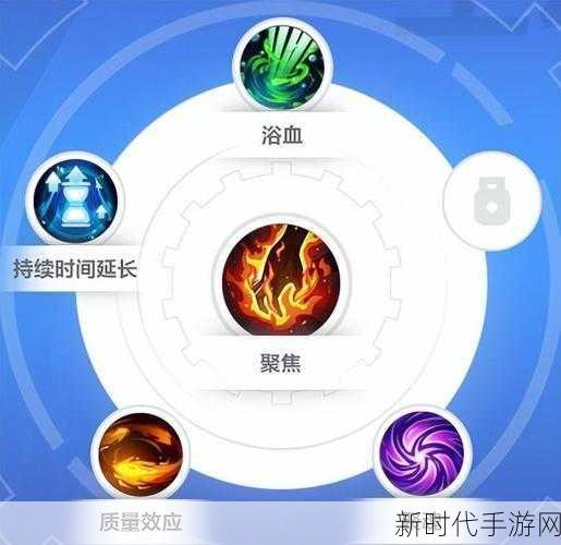 火炬之光无限，冰焰流派大揭秘，最强玩法一览无余