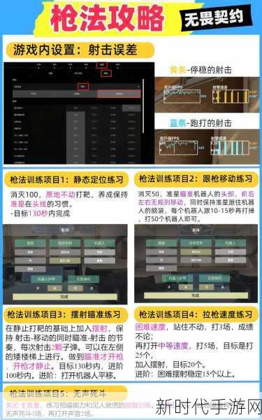 无畏契约最佳设置秘籍，全方位推荐与精细调校指南