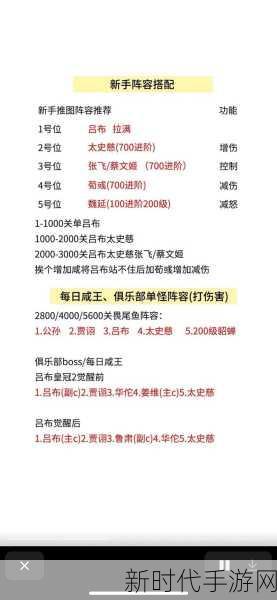 咸鱼之王7790机器人阵容搭配攻略，解锁通关秘籍！