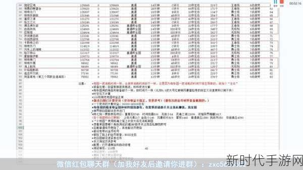 DNF搬砖攻略，揭秘高效起始等级与致富秘诀