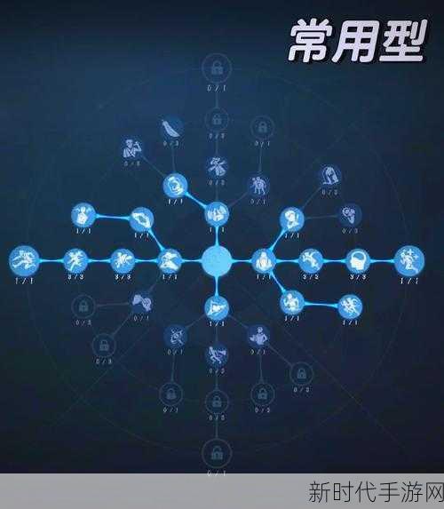 第五人格高效攻略，揭秘快速攒碎片的绝妙方法