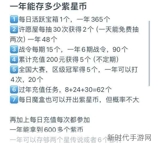 奥拉星手游，荣耀币高效利用攻略，解锁顶级奖励秘籍