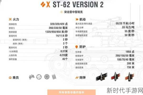 代号ATLAS深度攻略，装备选取与改造秘籍，打造顶尖生存配置