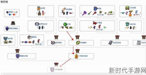 泰拉瑞亚反诅咒咒语获取与合成秘籍大公开