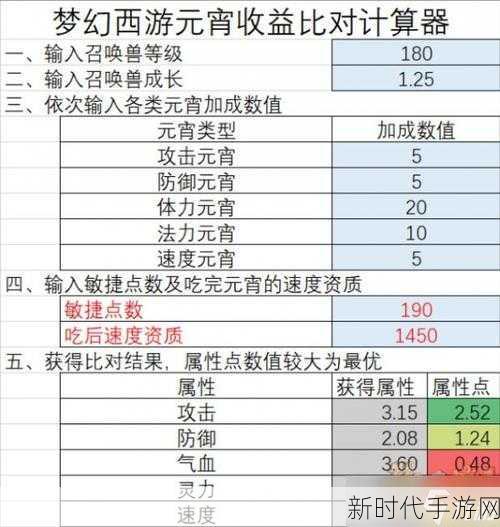 梦幻西游手游元宵庆典，迎禧元宵BOSS全解析与资源优化攻略