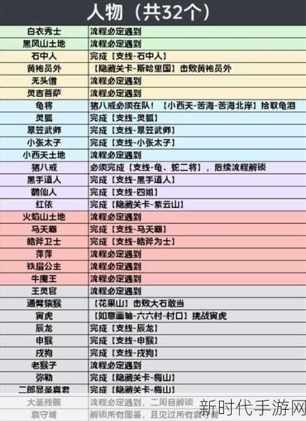 黑神话悟空豪华版领取秘籍，独家全攻略，解锁限量福利