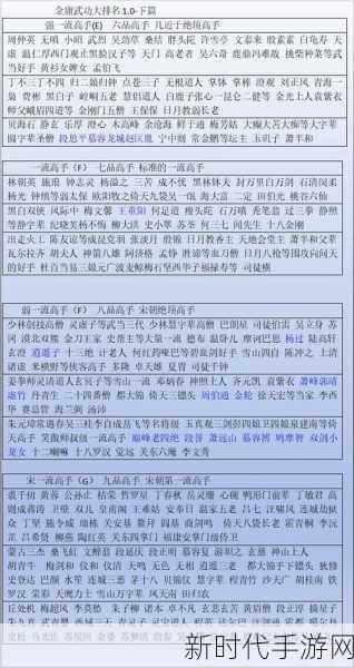 武林秘籍，豪侠结交的绝佳顺序大揭秘