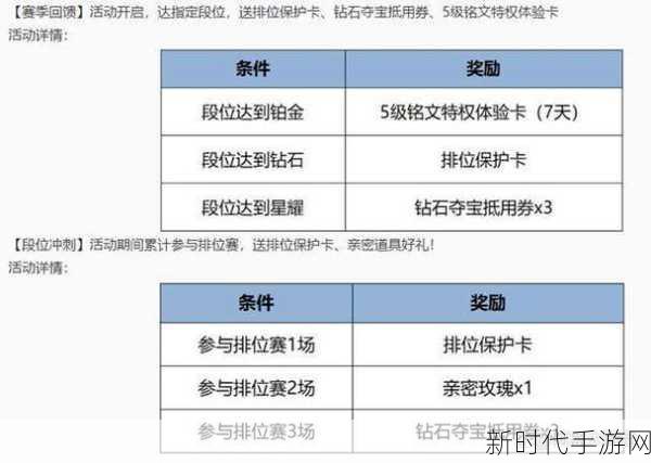 王者荣耀2024暑假限时玩法全解析，畅玩时长与精彩活动一网打尽