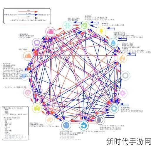 口袋妖怪黑白，揭秘亲密度对宠物战斗力的影响与提升秘籍