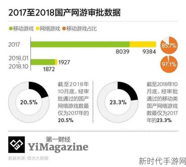 尘白禁区版号究竟何在？全面解析版号详情