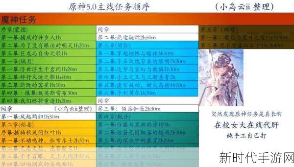 原神井底探索全攻略，揭秘任务解密顺序，助你轻松通关