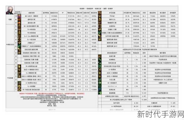 DNF灰色墓地深度探索攻略，揭秘未知地下城，赢取珍稀奖励