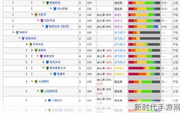 揭秘怪物猎人P3，上武具玉的终极奥秘与实战攻略