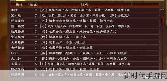 三国志13深度解析，战法效果范围全揭秘