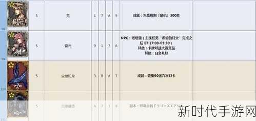 最终幻想14账号卡顿游戏中状态？解锁登录难题全攻略