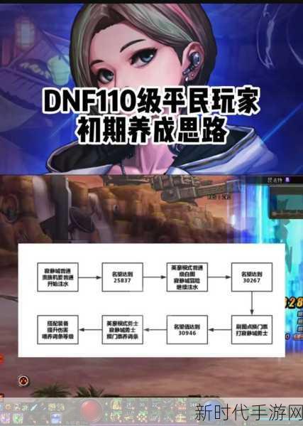 DNF110版剧情全揭秘，新篇章、新挑战与未知命运