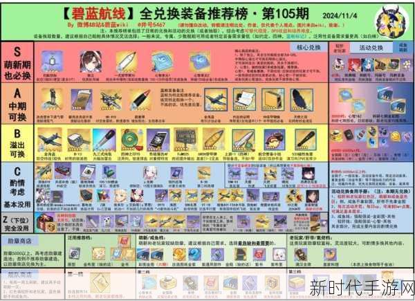 碧蓝航线深度攻略，无畏战舰轻松入手，舰船获取秘籍大公开