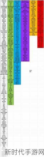 元气骑士空中支援技能书掉落地点深度解析，攻略与技巧详解