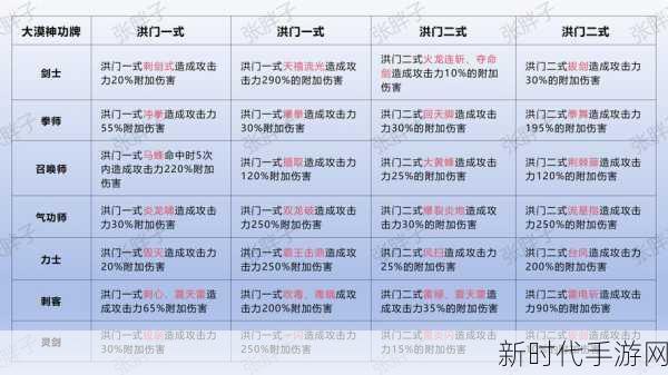 高手秘籍，揭秘战斗吧剑灵QTE技能，助你竞技场称雄