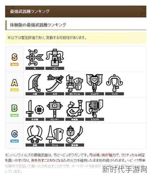 怪物猎人世界，奇面装备大赛全攻略，解锁狩猎新境界