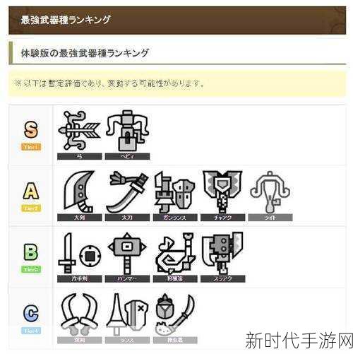 怪物猎人世界，精通弓术，狩猎无界！——详解弓武器操作技巧与实战策略