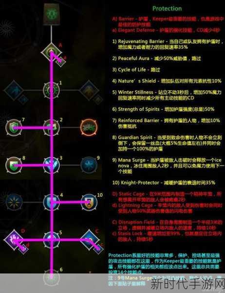 龙腾世纪3审判，大师级锻造秘籍，解锁顶级装备新篇章