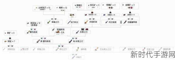 泰拉瑞亚深度攻略，揭秘钻石长袍的合成秘籍与实战价值