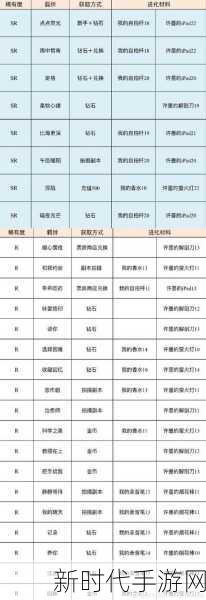 恋与制作人高手秘籍，精英10-4三星通关全攻略，实战技巧大揭秘