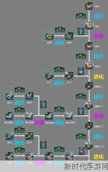 剑灵20星账号天价背后，虚拟与现实价值的深度剖析