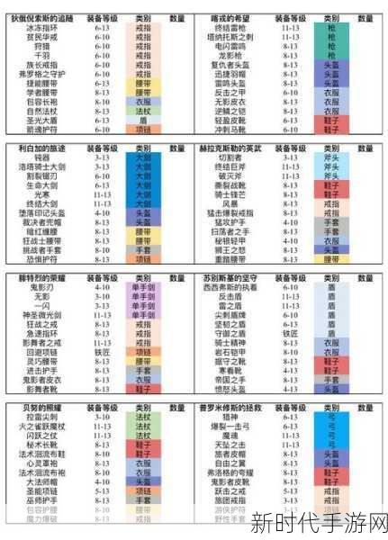 魔渊之刃法盘深度解析，解锁战斗新境界的终极秘籍