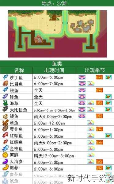 星露谷物语，钓鱼高手养成攻略，解锁钓鱼大赛冠军秘籍