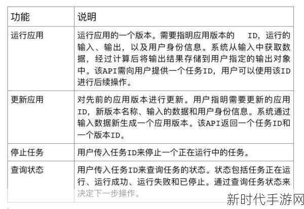 口袋妖怪深度解析，揭秘努力值对战斗力的影响与实战应用