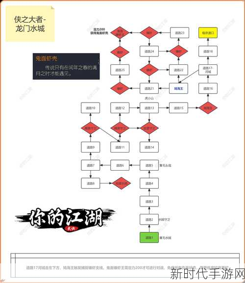 烟雨江湖深度攻略，揭秘金刚石的获取之道