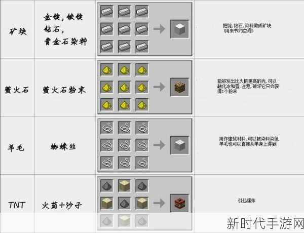 我的世界品红色羊毛制作秘籍，解锁创意建造的无限可能