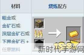 我的世界高效刷金锭秘籍，解锁财富新篇章