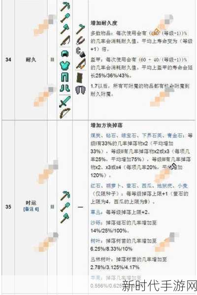 揭秘我的世界弓箭附魔，如何获取37627力量的神秘指令？