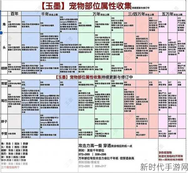 妄想山海深度探索，全图烟玉分布攻略与高效采集秘籍