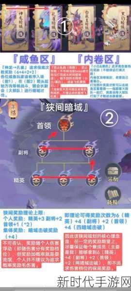 阴阳师2023狭间幻境顶尖阵容揭秘，解锁高分策略，称霸幻境挑战