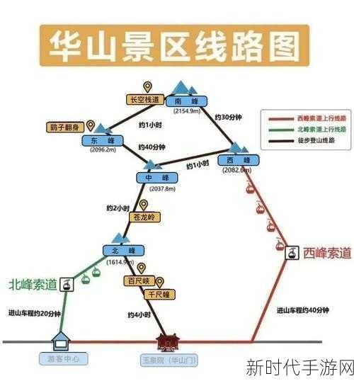 烟雨江湖深度攻略，华山寻踪图穷匕见主线任务全解析