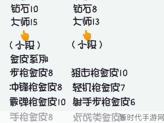 使命召唤信誉分提升攻略，解锁高阶战场荣誉的秘诀