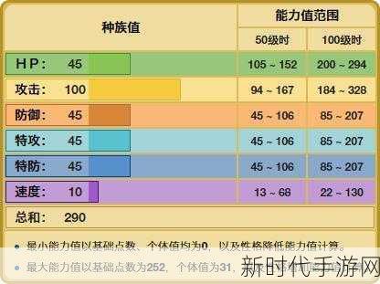 口袋妖怪复刻，大颚蚁性格优选攻略与实战解析