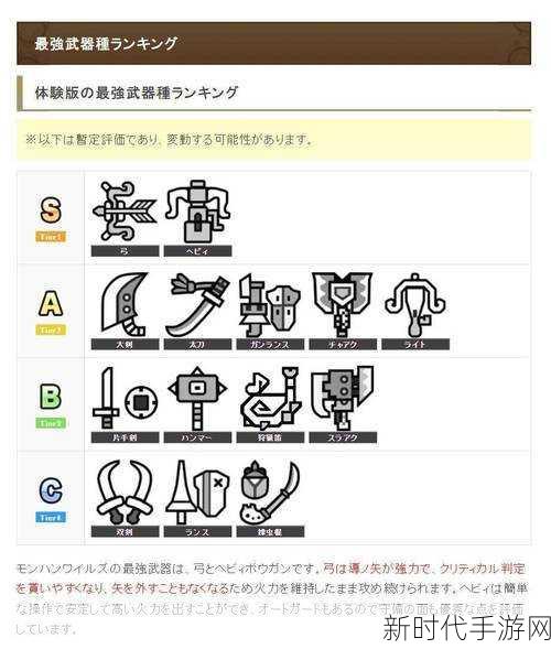 怪物猎人探险，深度剖析锤武器的战斗魅力与策略