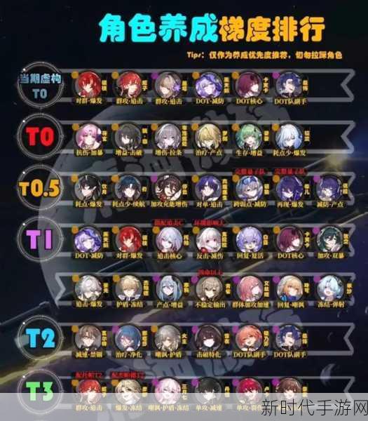 崩坏学园2深度攻略，星云实验3-3速通秘籍与顶尖角色搭配